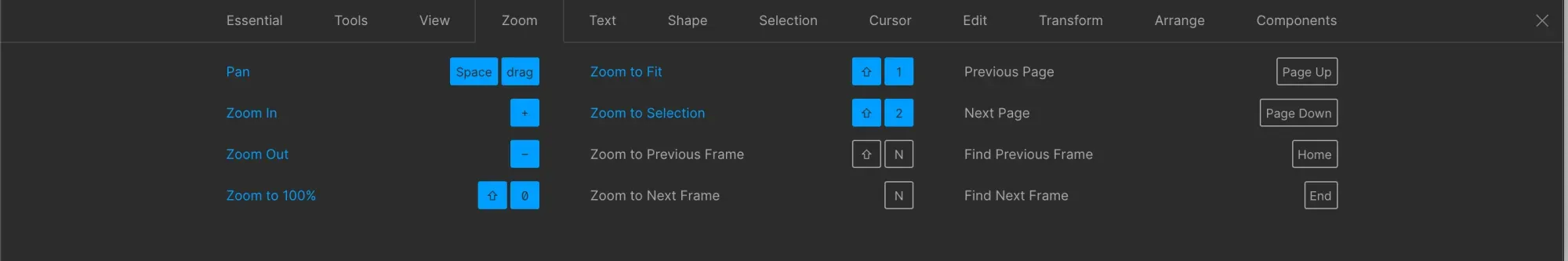 Figma Shortcuts