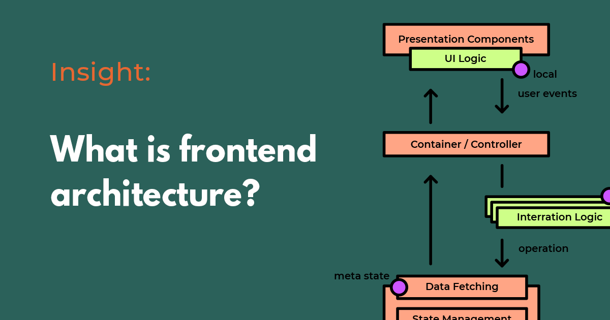 What is frontend architec